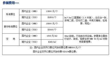 2020第八屆廣州國際自助售貨系統(tǒng)與設施博覽交易會 探索電子商務信息咨詢的新機遇